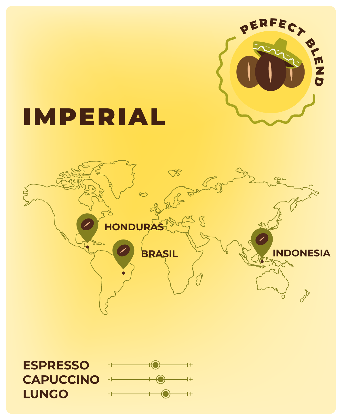 IMPÉRIAL – Image 3