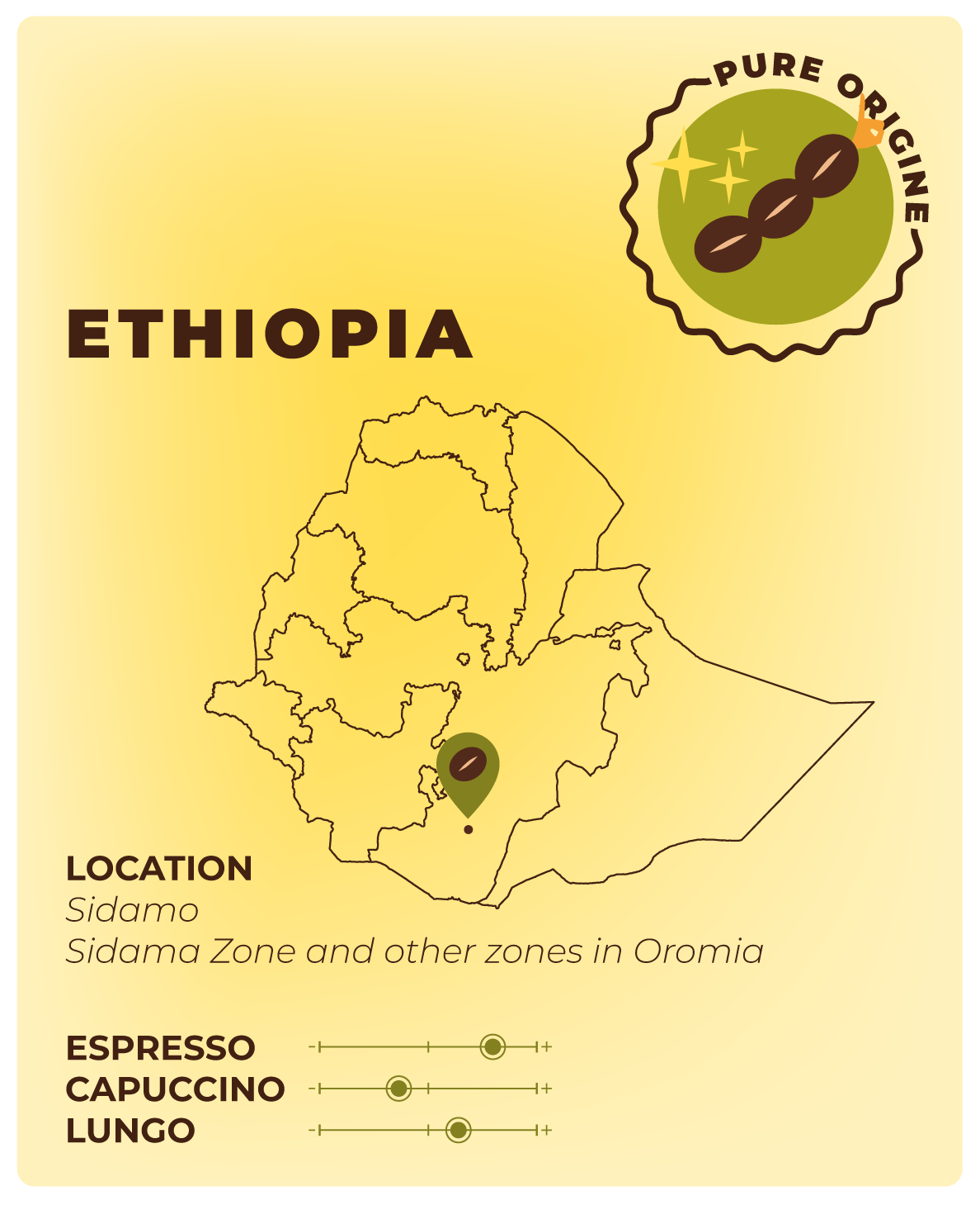 ÉTHIOPIE – Image 3